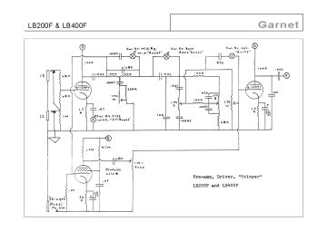 Garnet-LB200F_LB400F_190 ;Models.Amp preview